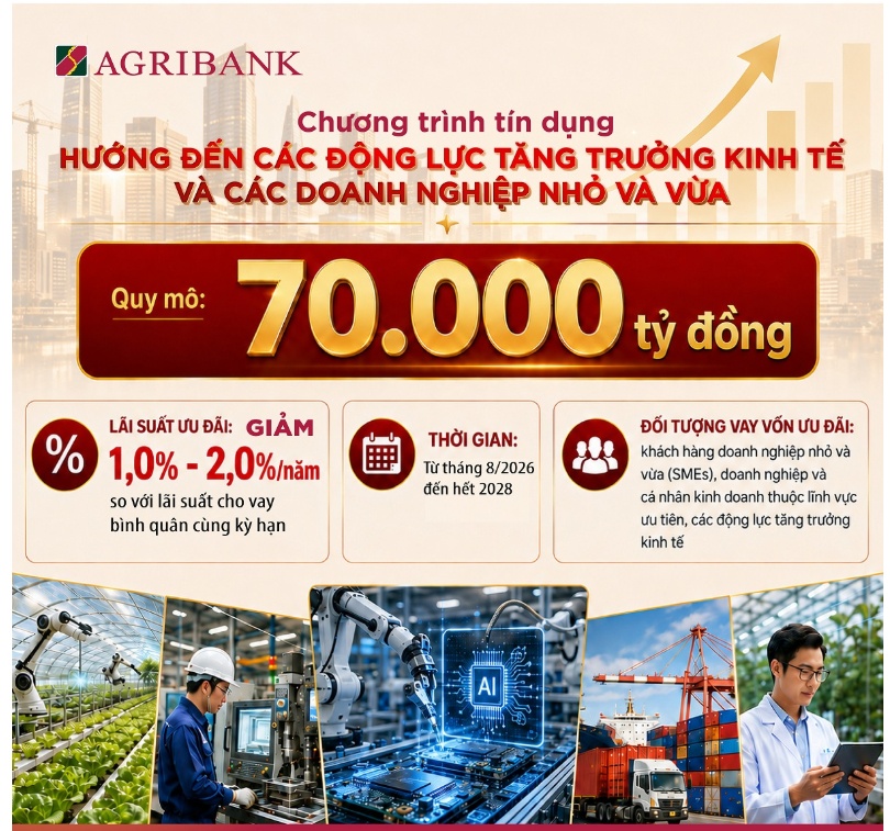 Ngân hàng đồng loạt tung “tiền rẻ”: DNNVV đang có cơ hội lớn?
