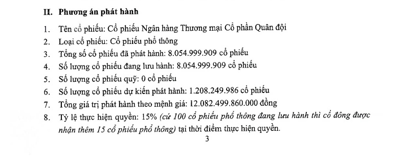 Loạt ngân hàng đồng loạt “phát quà”: Cổ đông sắp nhận cổ tức, cổ phiếu thưởng