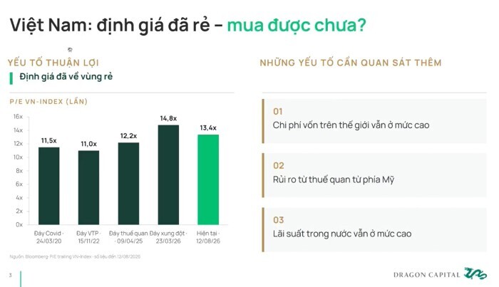 2026 nhiều “ổ voi”, chứng khoán vẫn có cửa