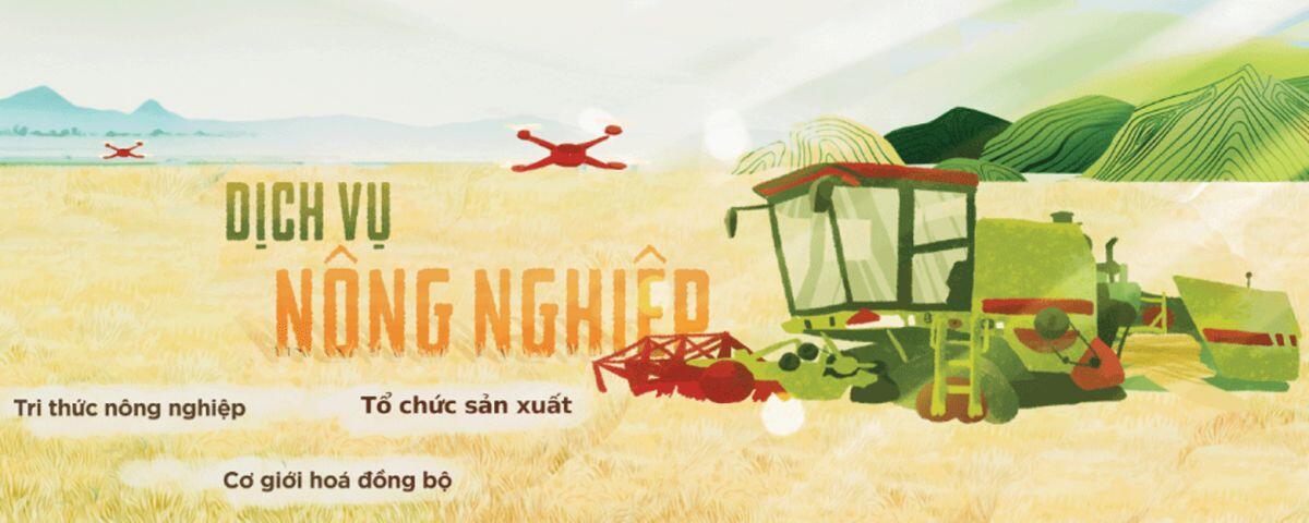 Từ doanh thu 16.500 tỷ đến rời sàn: Lộc Trời đã đánh mất “đế chế” nông nghiệp tỷ USD như thế nào?