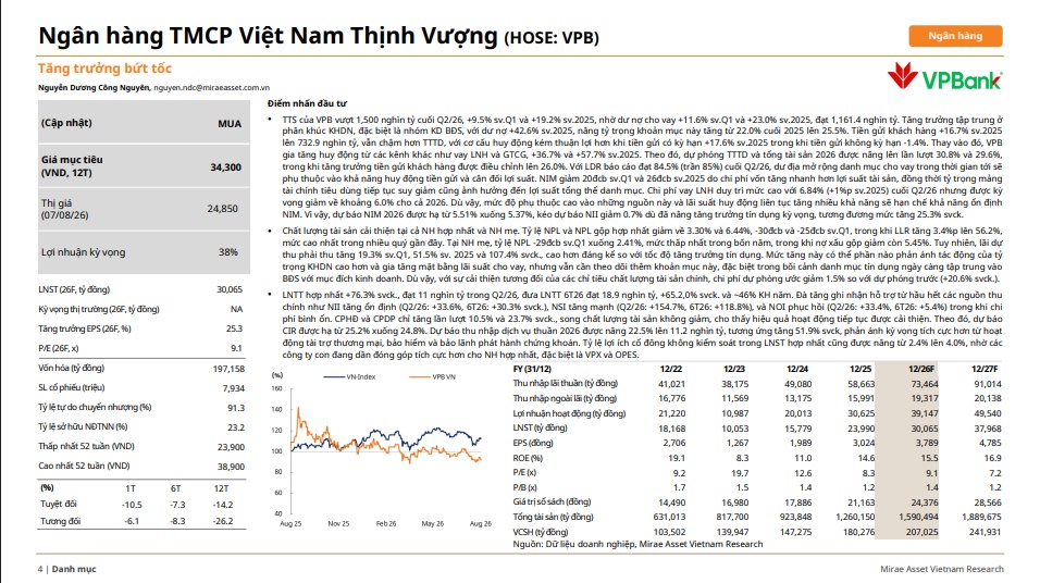10 cổ phiếu triển vọng tích cực, phù hợp để "xuống tiền" nắm giữ trung, dài hạn