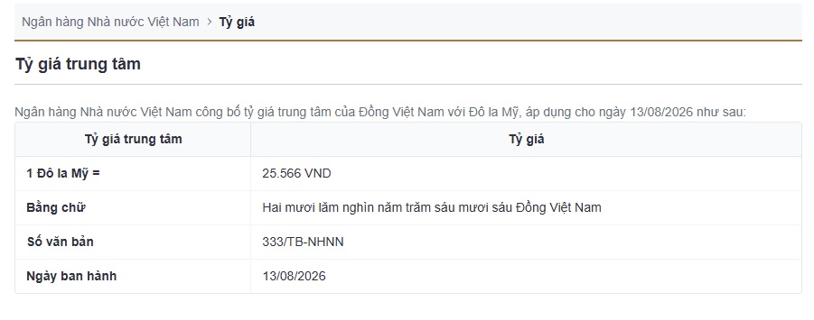 USD ngân hàng bất ngờ “hạ nhiệt” dù tỷ giá trung tâm tăng