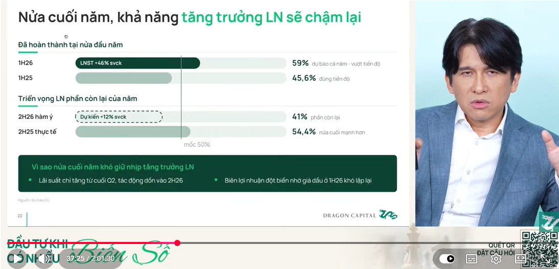 Dragon Capital nói gì giữa lúc TTCK xuất hiện nhiều “ổ gà, ổ trâu, thậm chí ổ voi”?