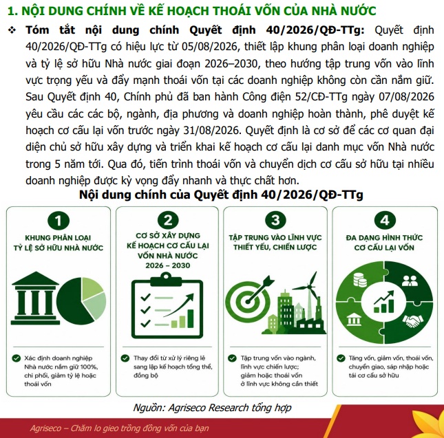 Nhà nước sắp thoái vốn tại 66 DN, chuyên gia chỉ đích danh 5 cổ phiếu tiềm năng tăng giá hàng chục %