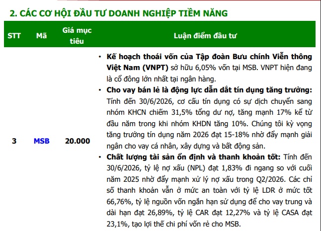 Nhà nước sắp thoái vốn tại 66 DN, chuyên gia chỉ đích danh 5 cổ phiếu tiềm năng tăng giá hàng chục %