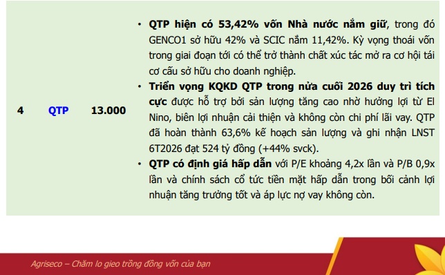 Nhà nước sắp thoái vốn tại 66 DN, chuyên gia chỉ đích danh 5 cổ phiếu tiềm năng tăng giá hàng chục %
