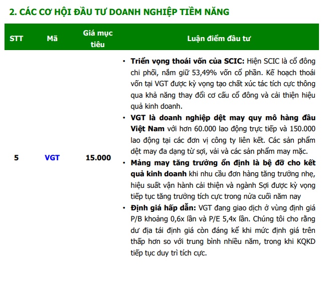 Nhà nước sắp thoái vốn tại 66 DN, chuyên gia chỉ đích danh 5 cổ phiếu tiềm năng tăng giá hàng chục %