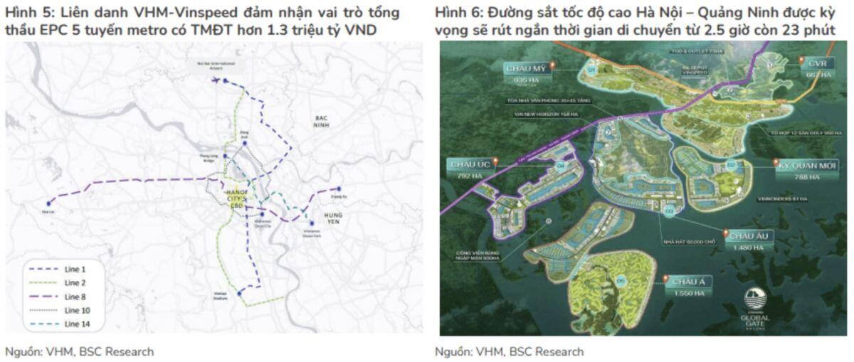 5 tuyến metro hơn 1,3 triệu tỷ đồng: Vinhomes có thể “bỏ túi” 26.000 tỷ đồng từ đâu?