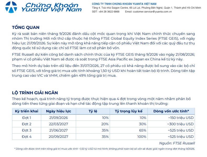 Đúng 3 ngày nữa, Việt Nam đón một sự kiện cực quan trọng
