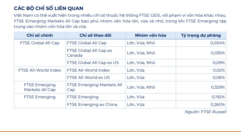 Đúng 3 ngày nữa, Việt Nam đón một sự kiện cực quan trọng