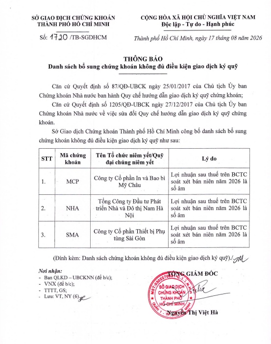 Vừa báo lỗ bán niên, 3 cổ phiếu lập tức bị HoSE cắt margin