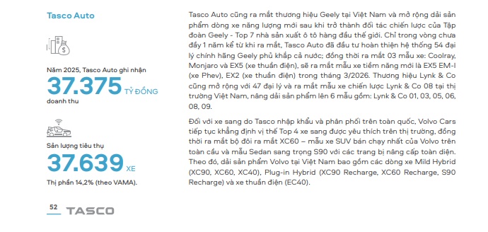 Bức tranh tài chính VETC trước thềm thu phí thêm 6.600 đồng/tháng