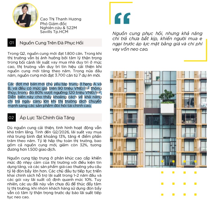 80% chung cư TPHCM có giá trên 120 triệu đồng/m2