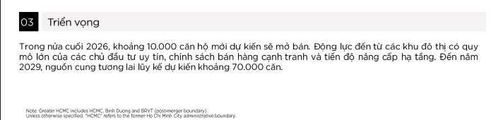 80% chung cư TPHCM có giá trên 120 triệu đồng/m2