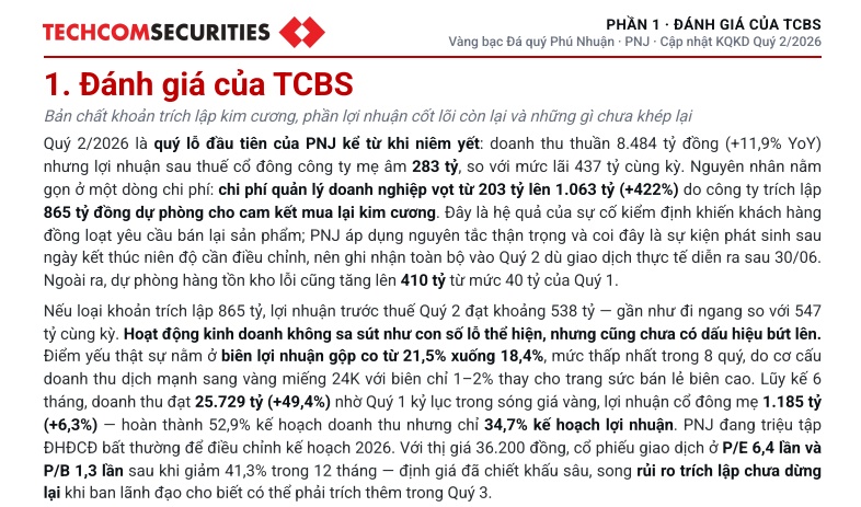 TCBS: Chưa phải thời điểm bắt đáy cổ phiếu PNJ