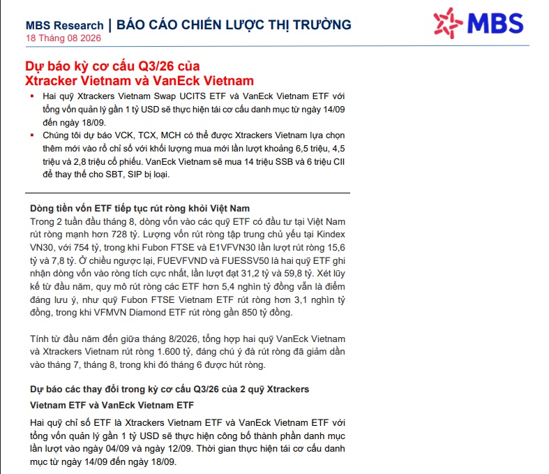 Các cá mập sẽ "săn lùng" những cổ phiếu nào trong kỳ review tháng 9?