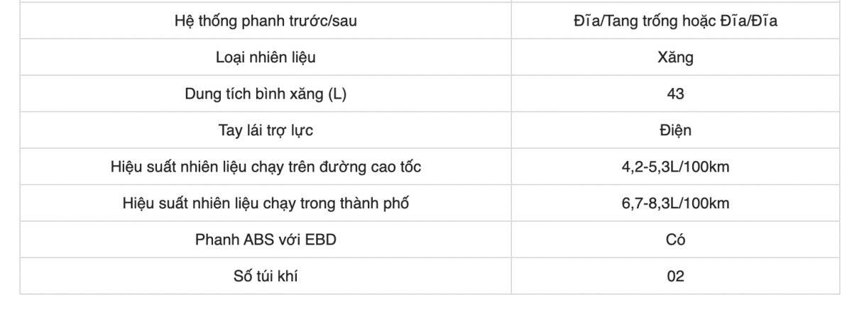 Giá xe KIA Soluto tháng 8/2026, giảm 26 triệu đồng