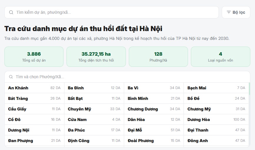 Trải nghiệm ngay: 24HMoney ra mắt công cụ tra cứu gần 4.000 dự án thu hồi đất tại Hà Nội