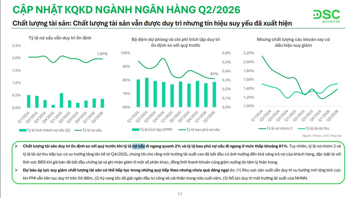 Tín hiệu nợ xấu ngành ngân hàng có thể tăng trong giai đoạn tới