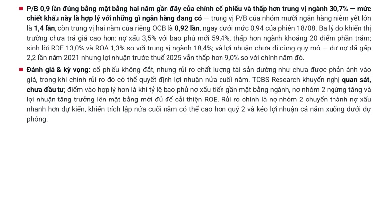 TCBS khuyến nghị 'quan sát thêm, chưa đầu tư' với cổ phiếu OCB
