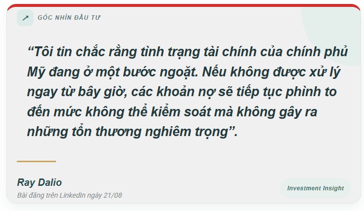 Từ động thái mua lại trái phiếu, Ray Dalio nhìn thấy bóng dáng khủng hoảng nợ ở Mỹ, khuyến nghị vàng, Bitcoin