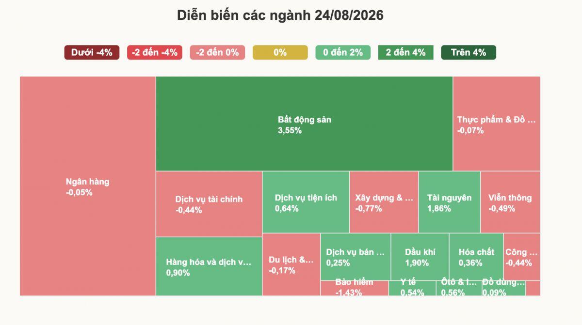 Cổ phiếu PNJ liên tục tăng trần