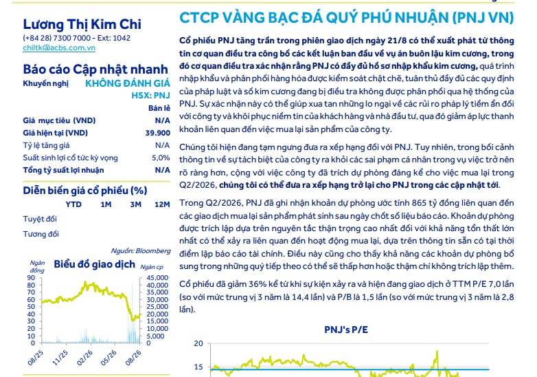 PNJ được “giải oan”, cổ phiếu lập tức tím ngắt: Chuyên gia nói gì?