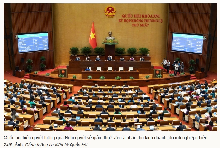 Giảm 30% thuế cho hộ kinh doanh, doanh nghiệp thu không quá 10 tỷ đồng