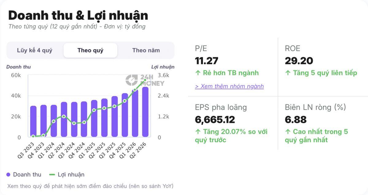 4 cổ phiếu đáng chú ý trước phiên 26/8