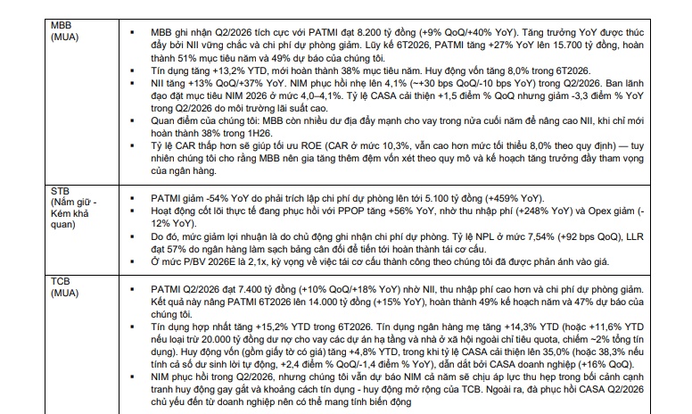 6 cổ phiếu ngân hàng được CTCK “chấm” mua: Nhà đầu tư chú ý