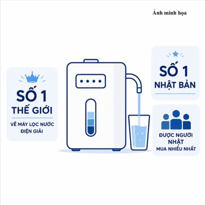Dùng từ “số 1”, “tốt nhất” để quảng cáo máy lọc nước, doanh nghiệp bị phạt 200 triệu