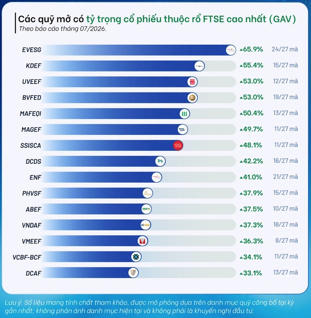 78.900 tỷ đồng chờ giải ngân?