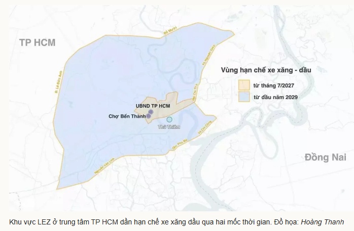Đổi xe máy xăng sang điện, người dân TP HCM dự kiến được hỗ trợ thế nào?