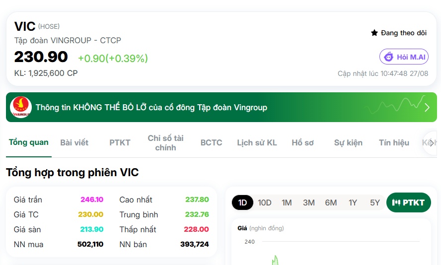 Ông Phạm Nhật Vượng vào Top 60 tỷ phú giàu nhất hành tinh, sở hữu 36,6 tỷ USD
