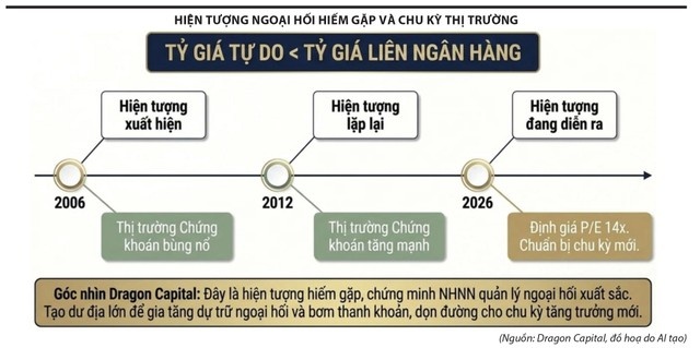 Chứng khoán trước "cửa sáng" chính sách