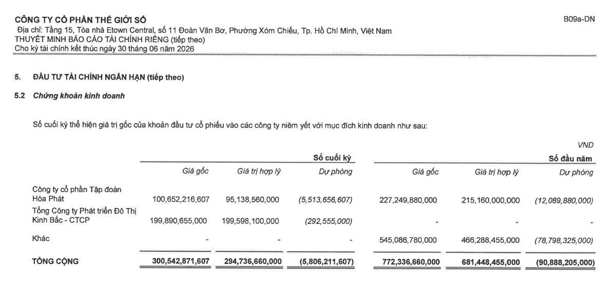 “Ông trùm” từng nắm 312 tỷ TCB bất ngờ bán sạch trước thương vụ 2 tỷ USD