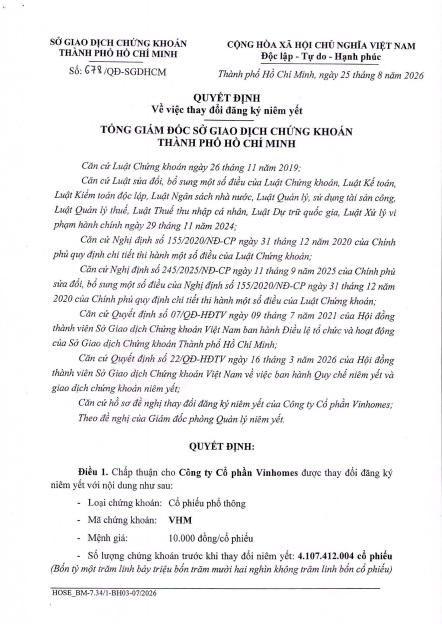 Vinhomes “tung” hơn 4,1 tỷ cổ phiếu trả cổ tức: Vốn điều lệ tăng lên 82.148 tỷ đồng
