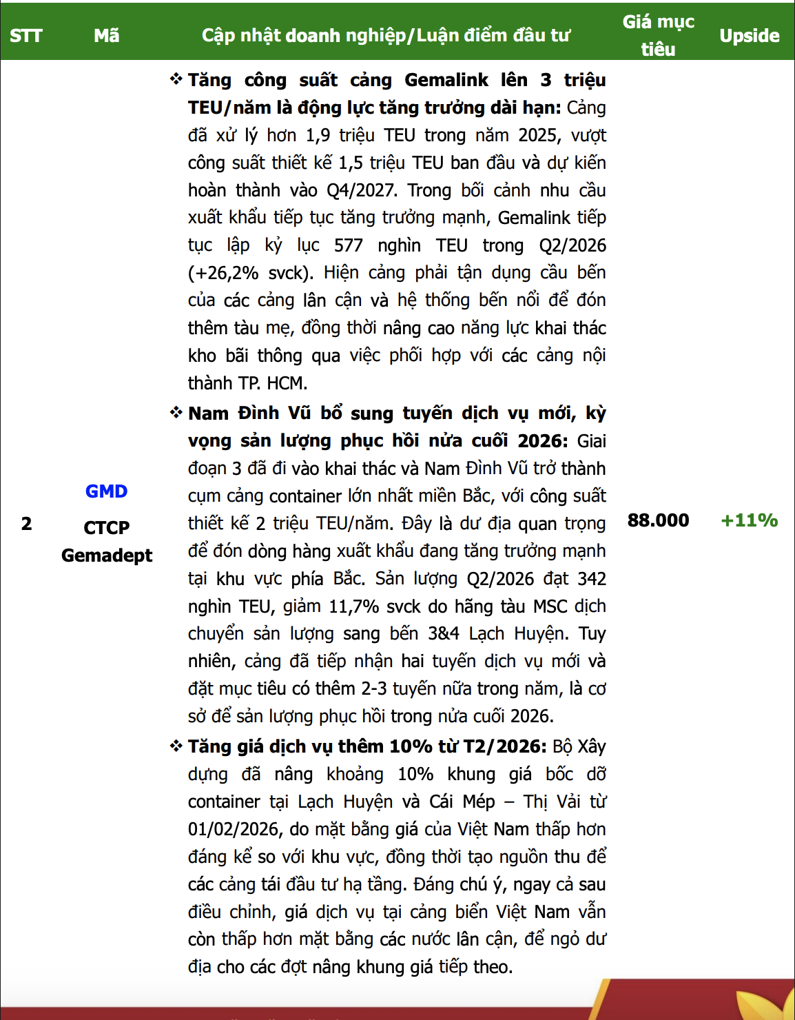 “Bắt sóng” tháng 9: 6 cổ phiếu nào đang được “chọn mặt gửi vàng”?
