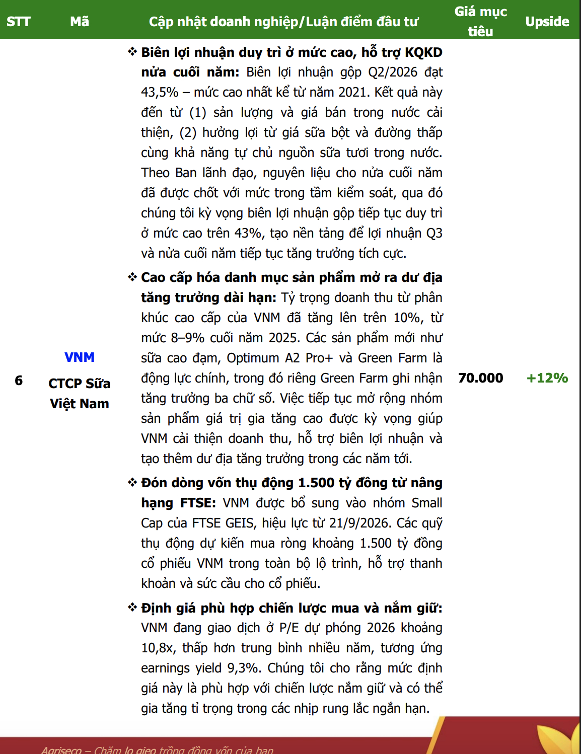 “Bắt sóng” tháng 9: 6 cổ phiếu nào đang được “chọn mặt gửi vàng”?