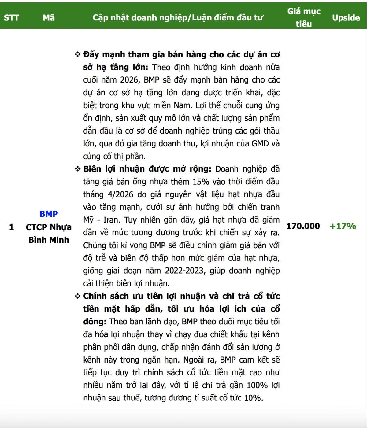 “Bắt sóng” tháng 9: 6 cổ phiếu nào đang được “chọn mặt gửi vàng”?