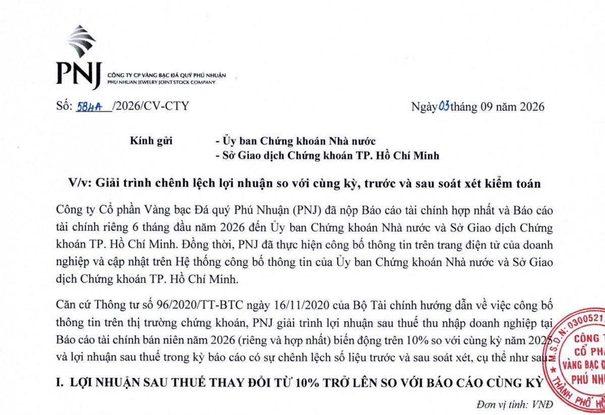 PNJ đối mặt khoản dự phòng 2.267 tỷ đồng từ chính sách thu đổi: Chuyện gì đang xảy ra?