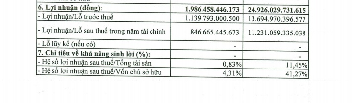 “Ông lớn” bất ngờ lộ khối tài sản gần 100.000 tỷ sau tham vọng xây tháp đôi 3,5 tỷ USD