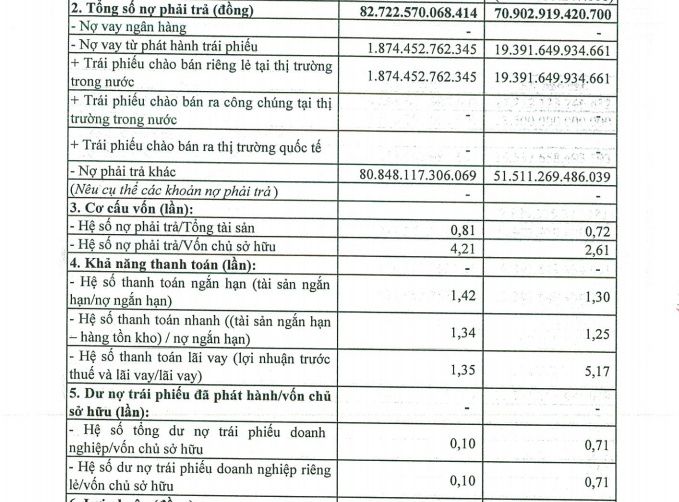 “Ông lớn” bất ngờ lộ khối tài sản gần 100.000 tỷ sau tham vọng xây tháp đôi 3,5 tỷ USD
