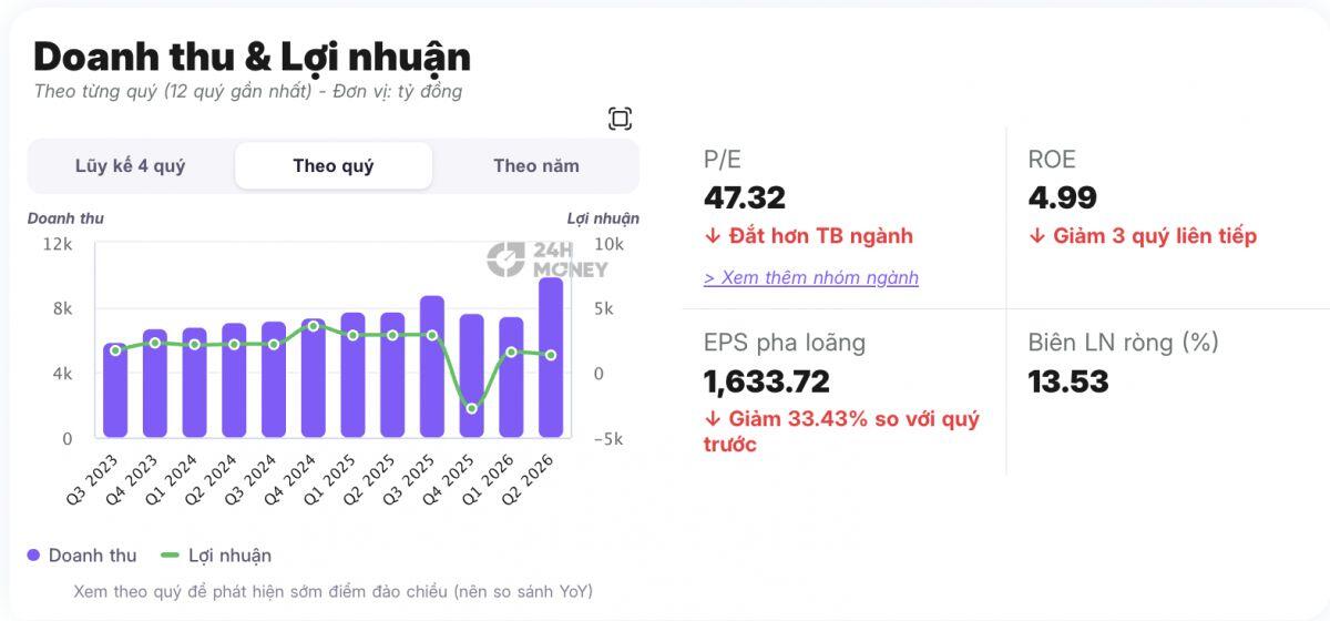 Hơn 4.600 tỷ đồng của quỹ ngoại đang đặt vào một cổ phiếu ngân hàng