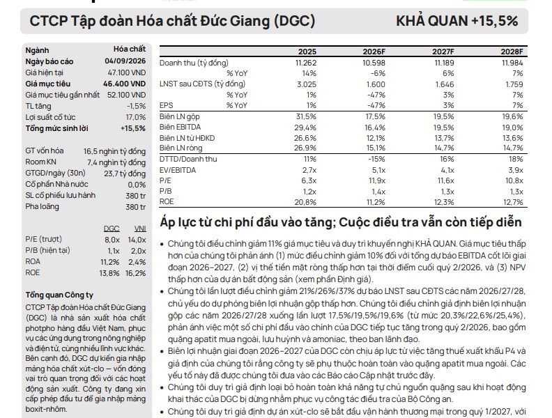 DGC đối mặt năm 2026 đầy thách thức: Lợi nhuận có thể “bốc hơi” 47%