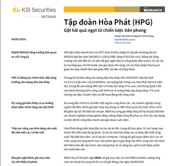 Cổ phiếu HPG kỳ vọng vượt mốc 32.000 đồng, dư địa tăng trưởng hơn 48%