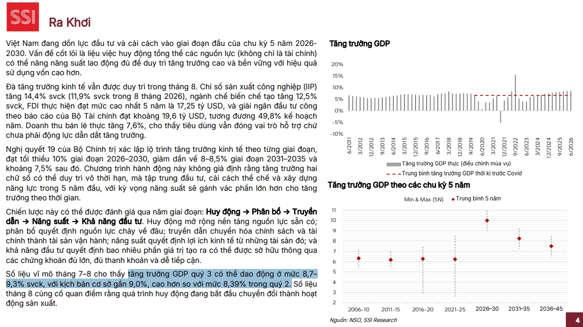 GDP quý III có thể đạt 9,3%