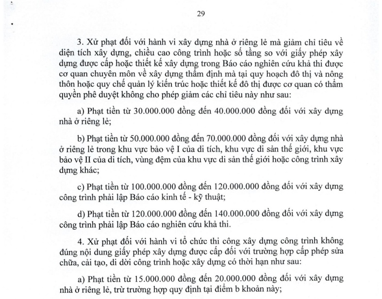 Bất động sản “chưa đủ điều kiện” mà vẫn bán, mức phạt có thể lên 1 tỷ