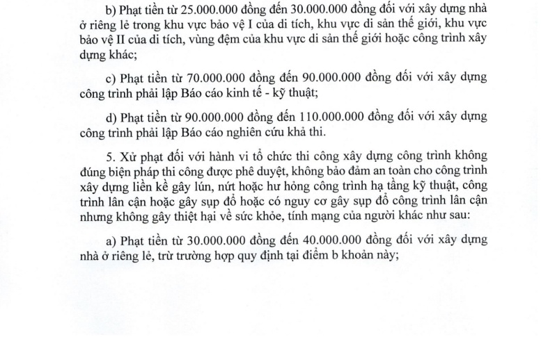 Bất động sản “chưa đủ điều kiện” mà vẫn bán, mức phạt có thể lên 1 tỷ