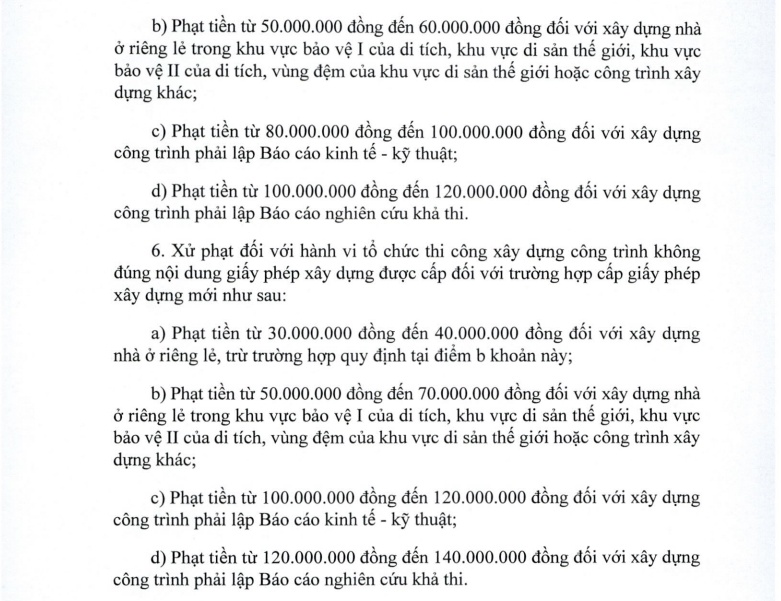 Bất động sản “chưa đủ điều kiện” mà vẫn bán, mức phạt có thể lên 1 tỷ